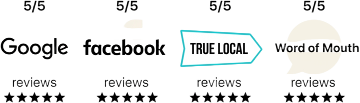 5-star reviews on Google, Facebook, True Local, Word of Mouth